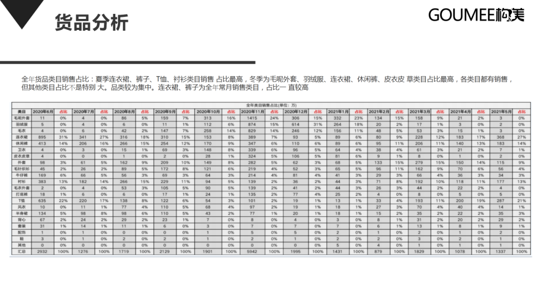 抖音直播间运营方案，新手运营从哪开始学