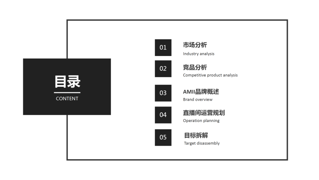 抖音直播间运营方案，新手运营从哪开始学