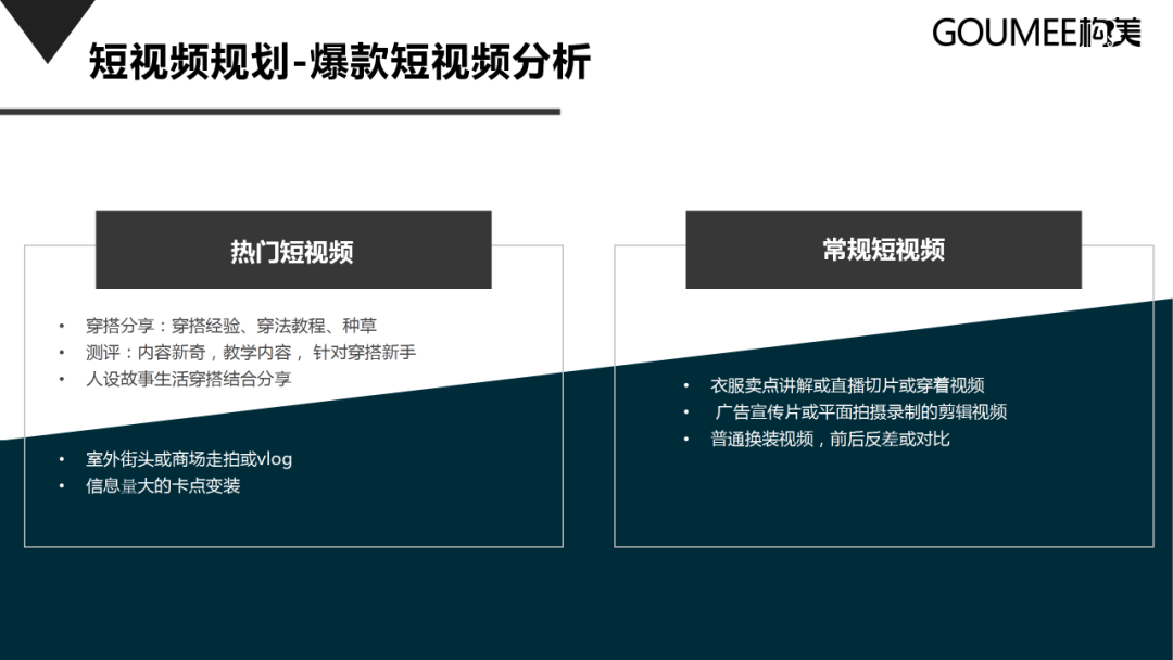 抖音直播间运营方案，新手运营从哪开始学