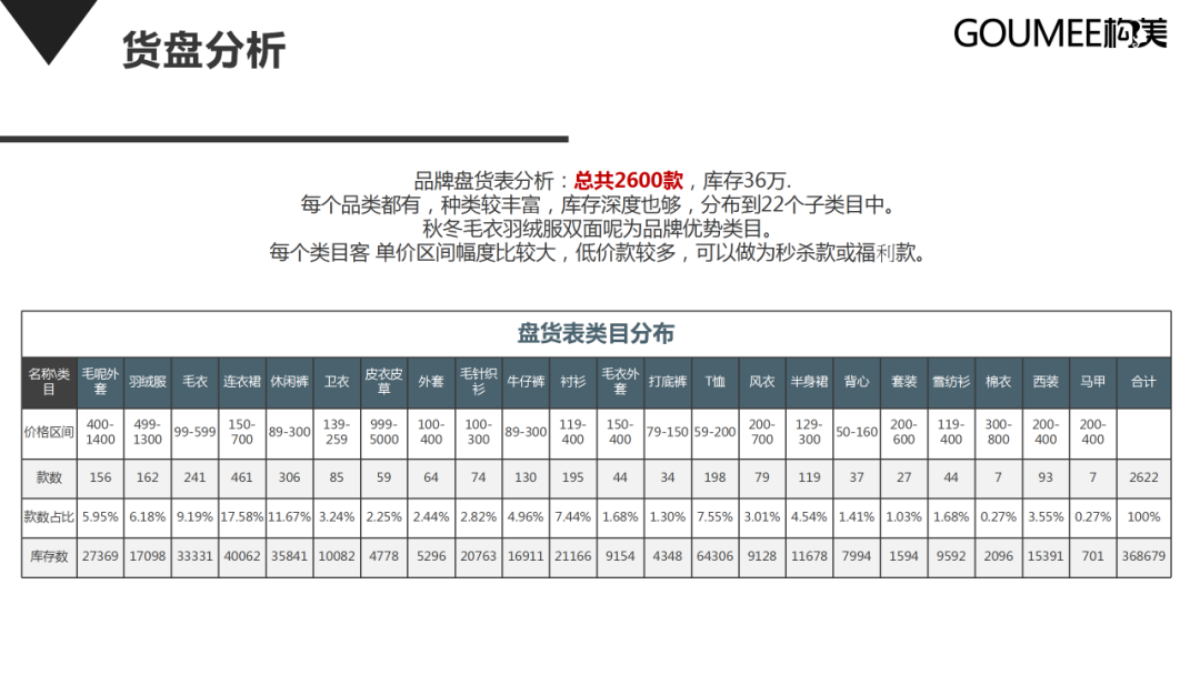 抖音直播间运营方案，新手运营从哪开始学