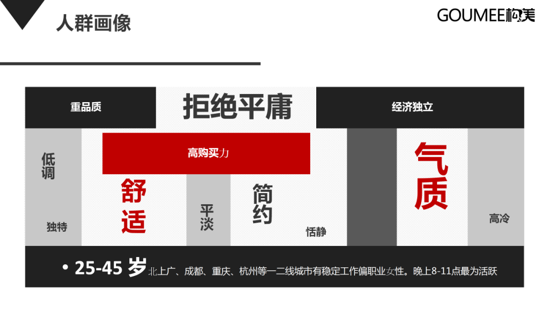 抖音直播间运营方案，新手运营从哪开始学