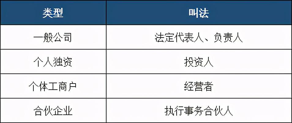 2022年营业执照图片清晰照片，营业执照真实图片