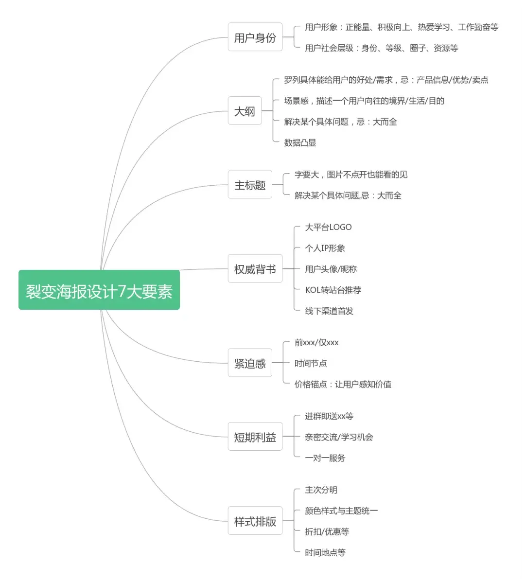 快看点号官网注册账号入口，怎么申请快看点自媒体账号