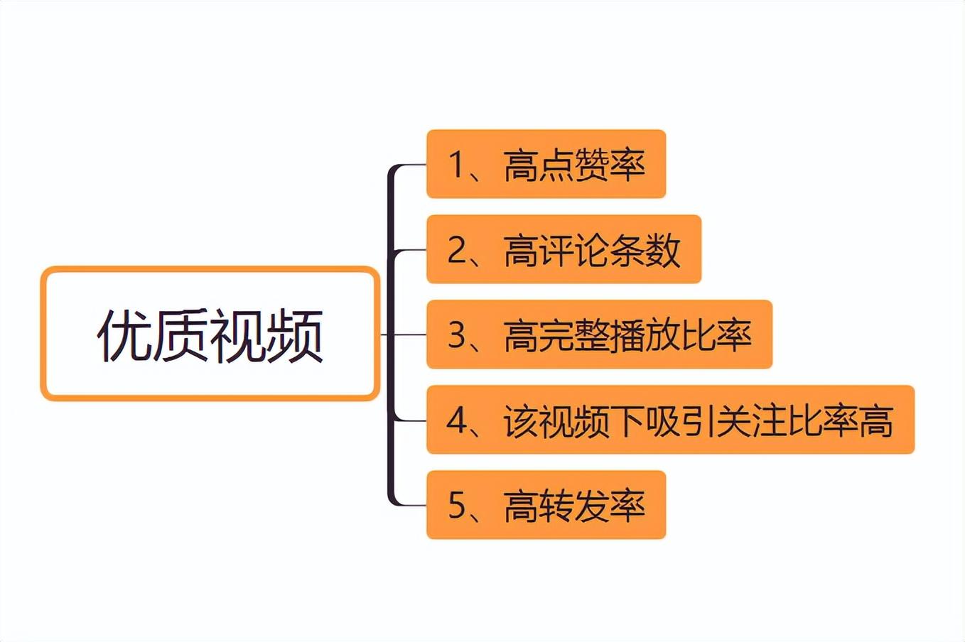 国际版tiktok使用教程安卓，在国内怎么玩tiktok